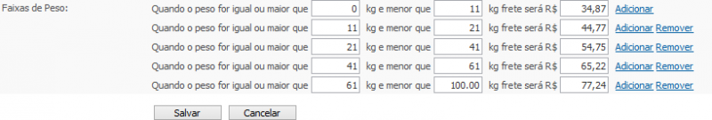 Arquivo:Tabelaprex.PNG