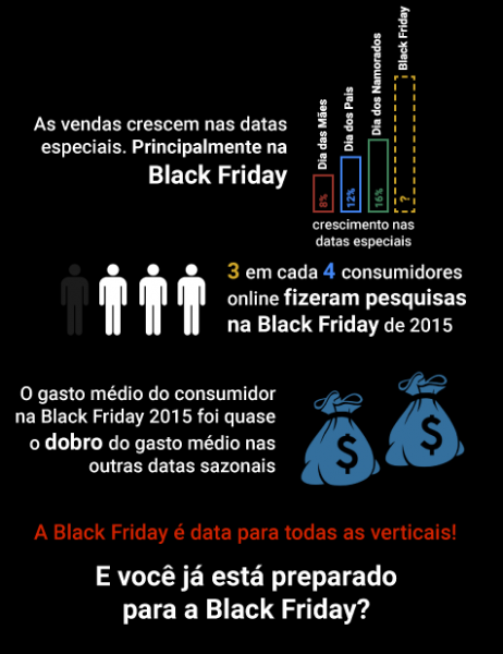 Arquivo:Blackfriday.png