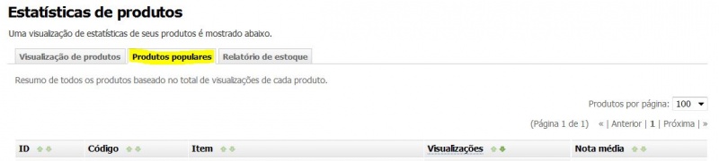 Arquivo:ProdutosPopulares.JPG